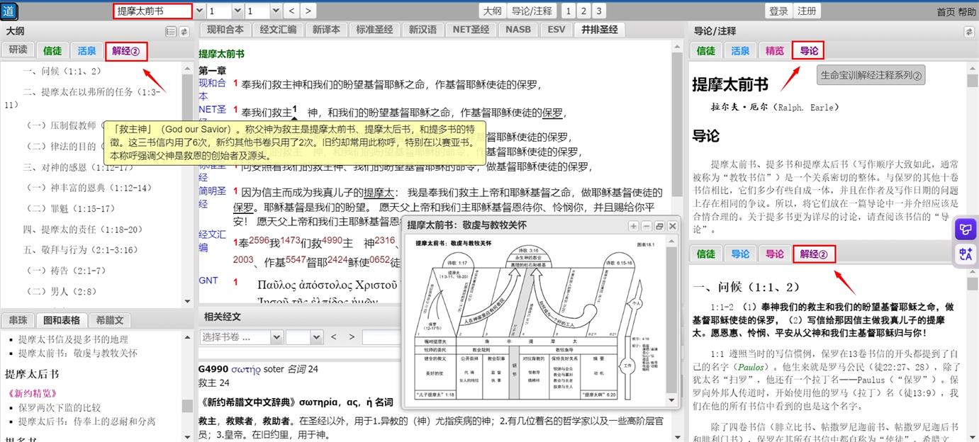使用说明示意图