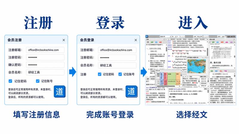 步骤 1：选择经文